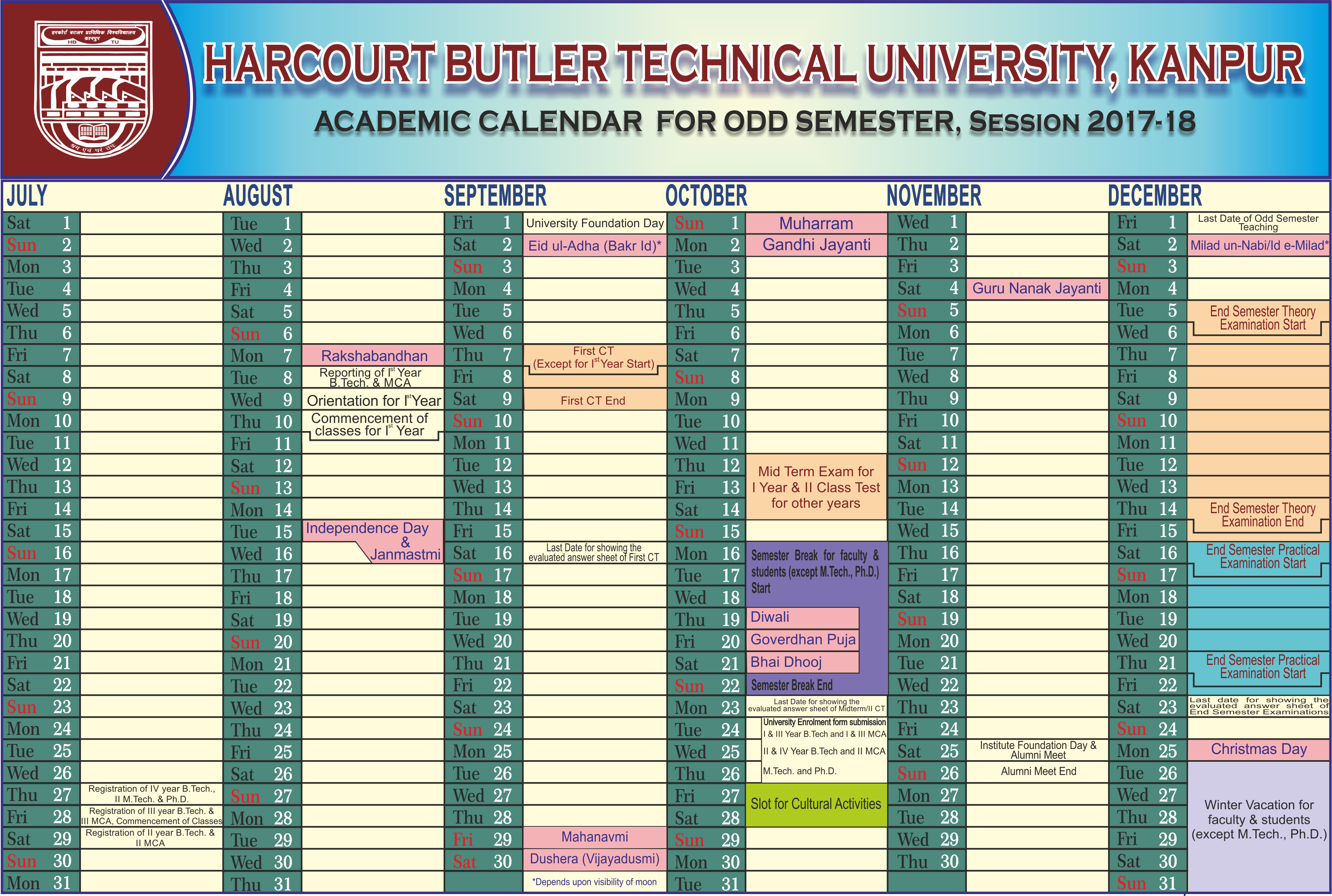 Butler Academic Calendar 2021 Printable March